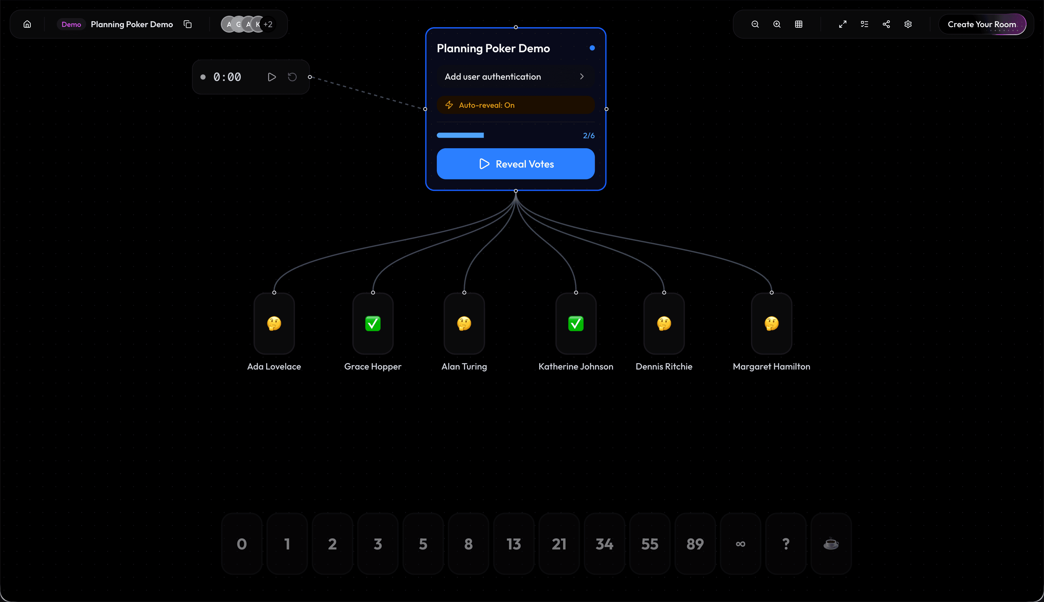 Planning Poker app interface showing real-time collaboration